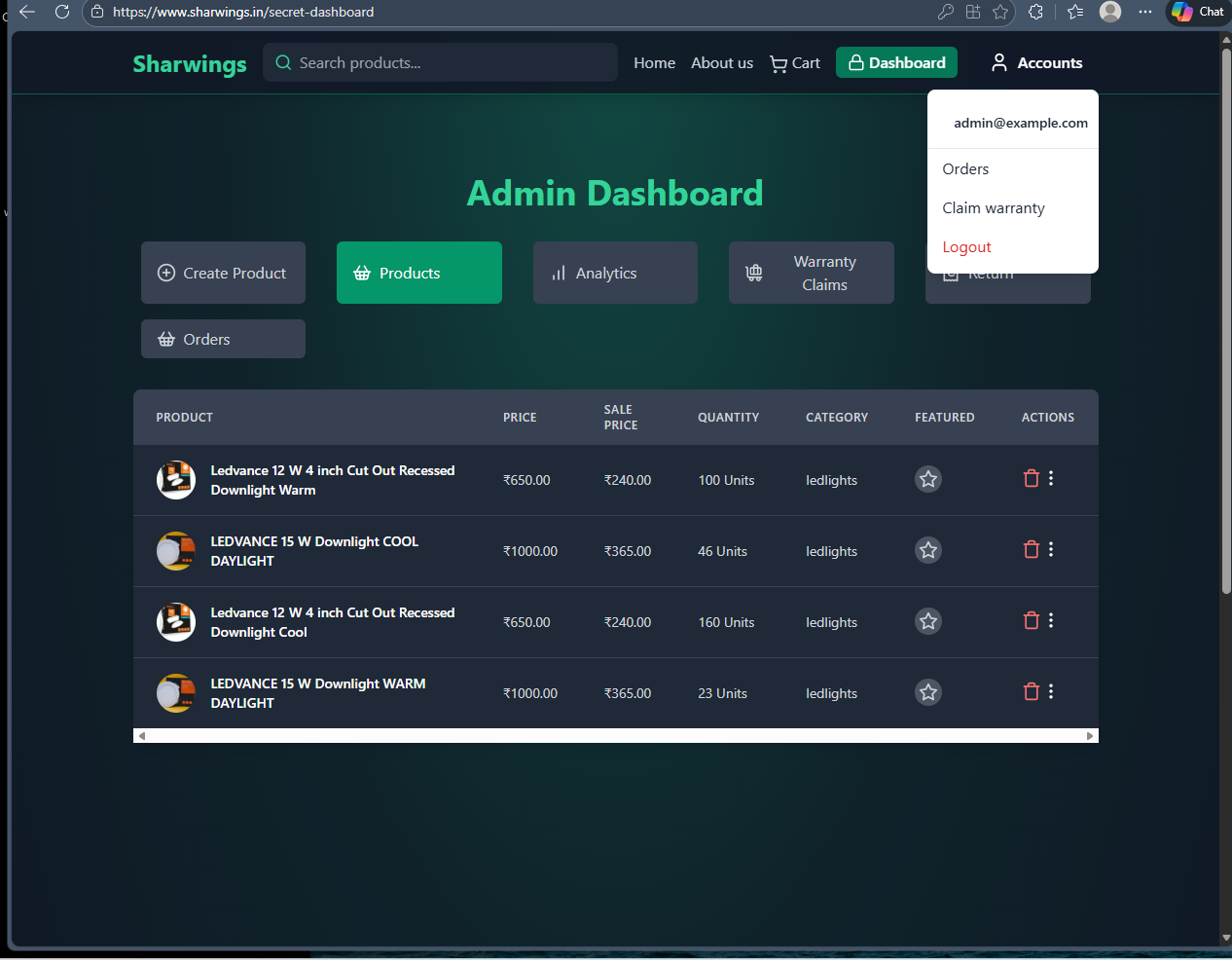 Sharwings admin products table